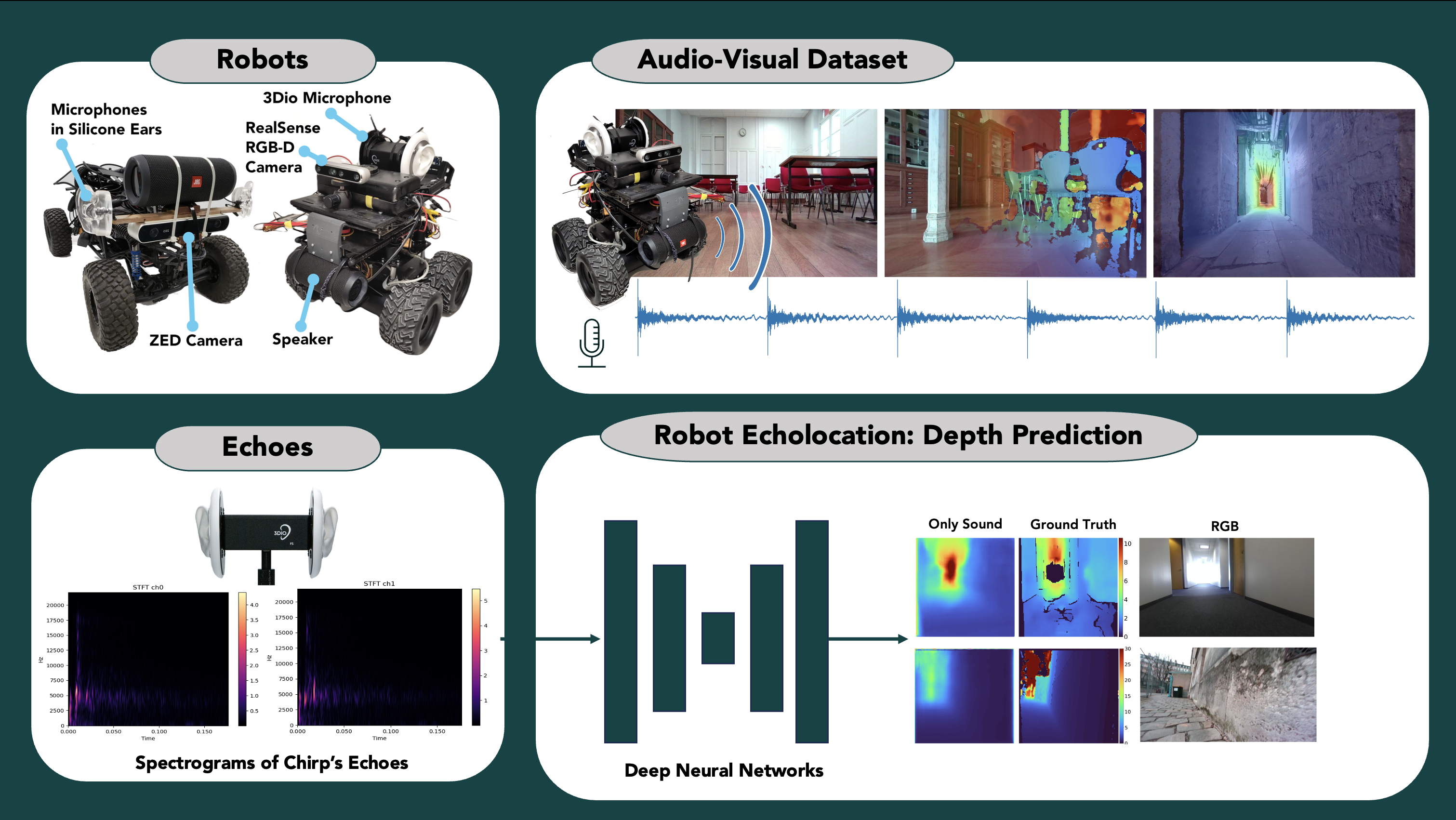 IROS23_Graphical_Abstract.png